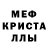 Альфа ПВП крисы CK SiiiiS